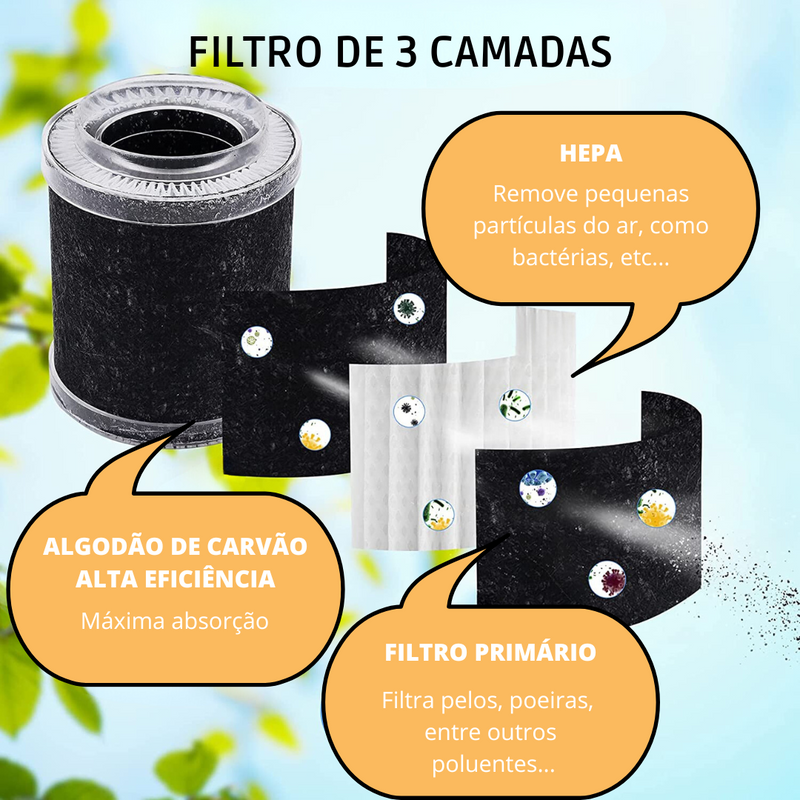 Filtro Extra HEPA